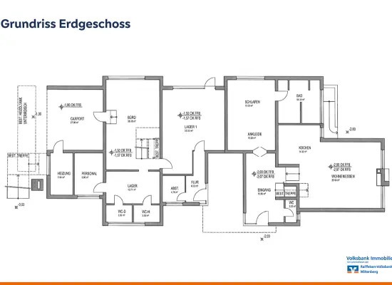 der Immobilie: Investorenhighlight in Premium Lage (Grundriss)